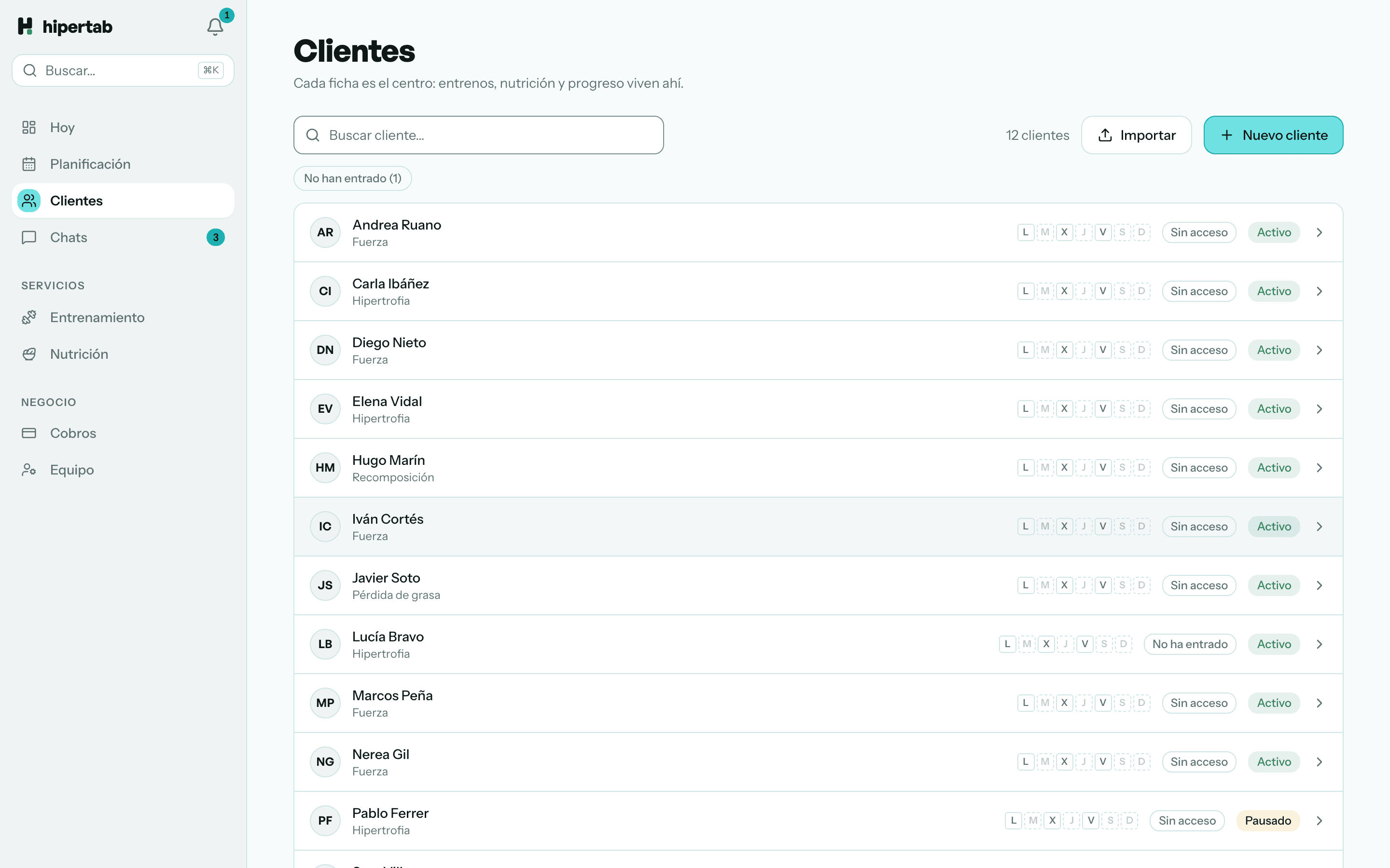 Lista de clientes del entrenador con la semana de cada uno coloreada por estado